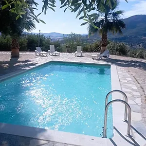 check availability